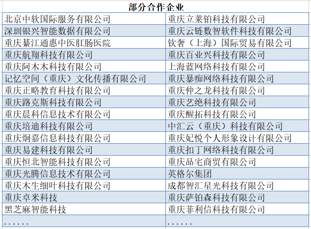 说明: 2021-04-25 13:24:23.700000