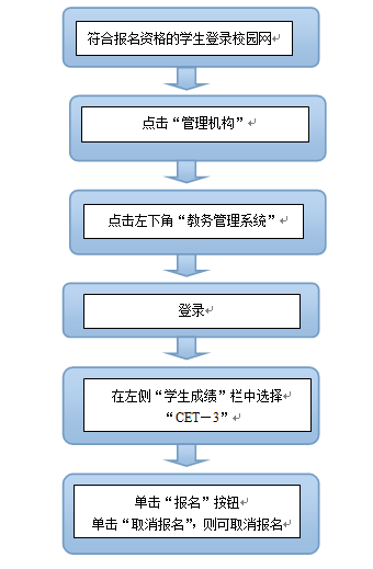 QQ图片20171107095605.png