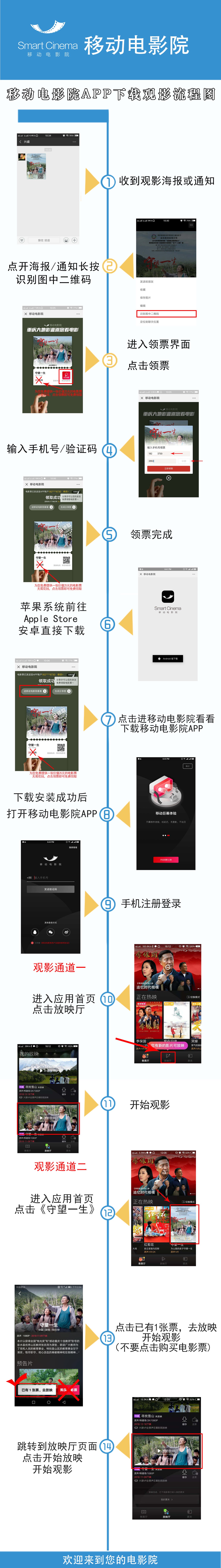 赠票观影流程.jpg