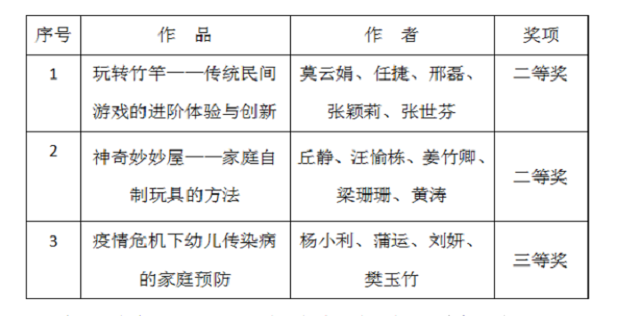 QQ图片20201201145947.png