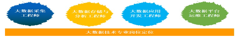 说明: 2021-04-25 13:18:28.395000