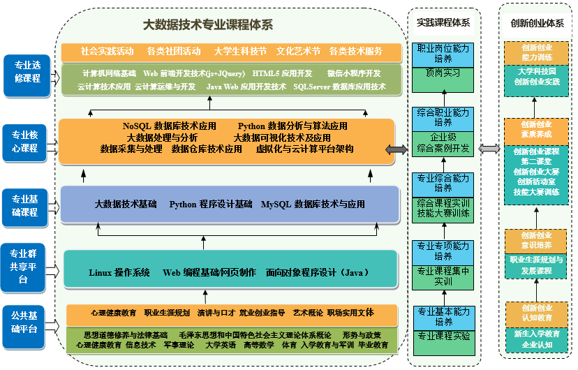 说明: 2021-04-25 13:13:59.505000