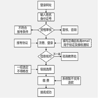 QQ图片20171107095749.gif