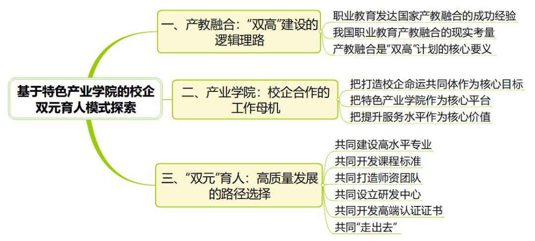 说明: https://mmbiz.qpic.cn/mmbiz_png/rXV3TPvIaDkC81VjpfWpNUQrjVwfB9Mgia4q6aHZwZHbqtRZWh4rfUBibjUo63FBML6wvSmV5ooQyHCQwvt3mT0g/640?wx_fmt=png&tp=webp&wxfrom=5&wx_lazy=1&wx_co=1